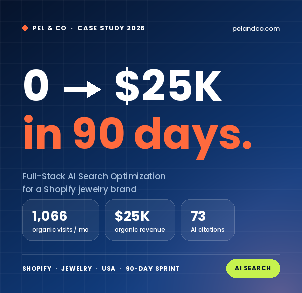 How I took Pel & Co from zero to $25K revenue and 73 AI citations in 90 days
